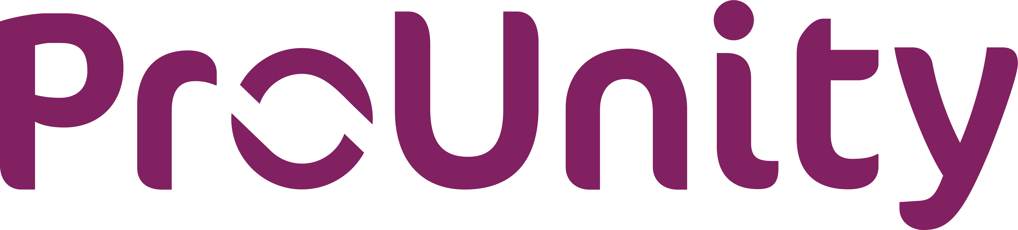 Page d’accueil du Centre d’aide ProUnity - Fournisseur de compétences